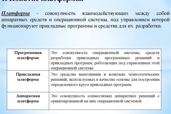 Список луковых tor сайтов
