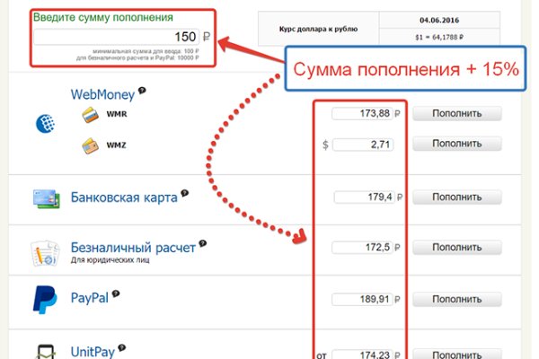 Kraken сайт магазин