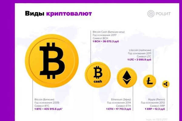 Кракен онион тор