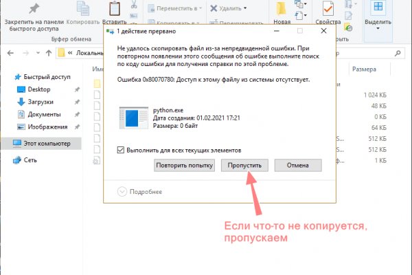 Сайты продаж наркотиков