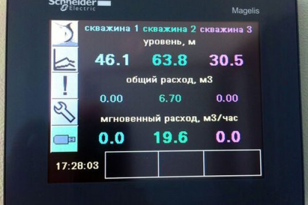 Магазин kraken даркнет