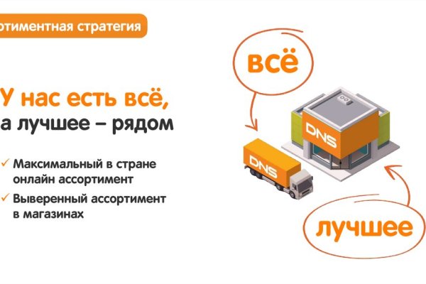 Кракен наркоторговля