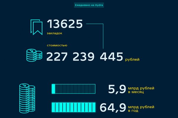 Кракен 15 ссылка